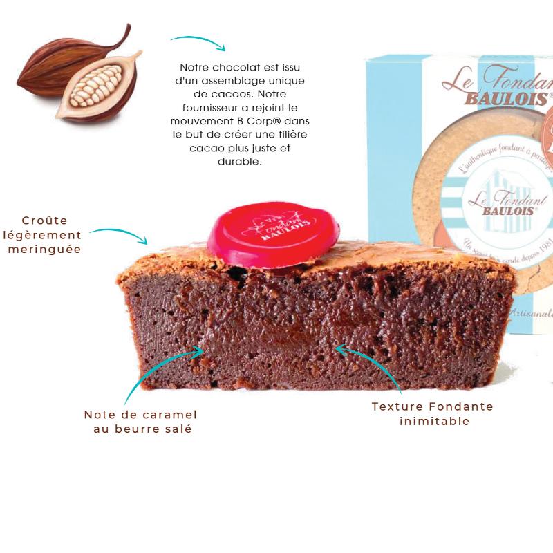 Le Fondant Baulois