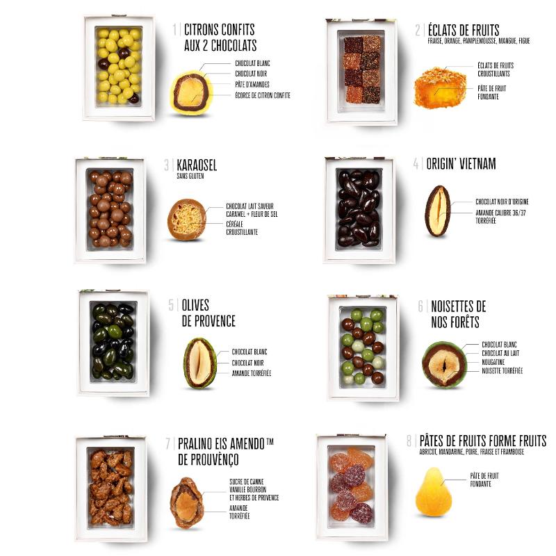 Coffret jardin des douceurs 600g François Doucet