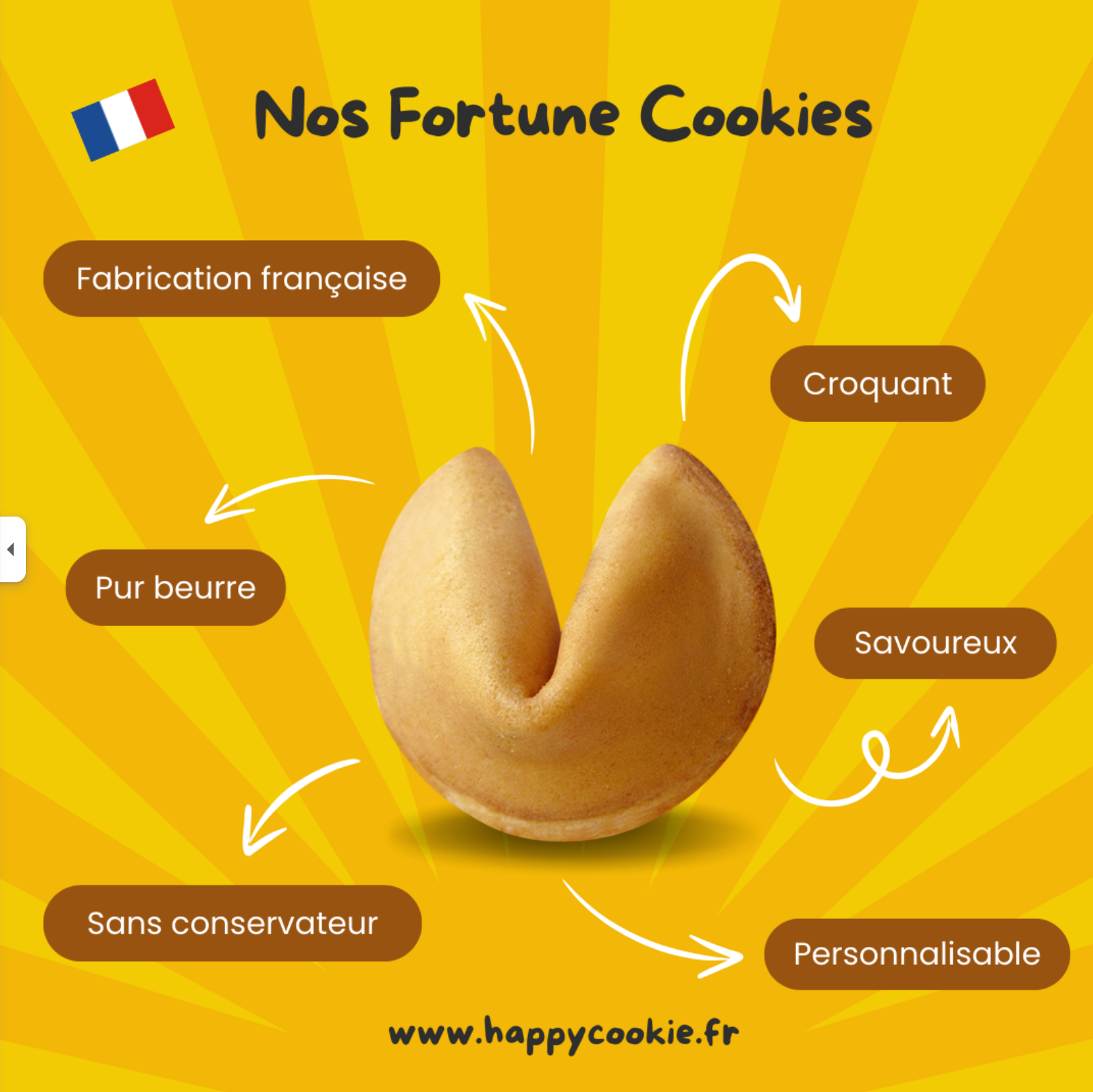 Fortune cookie personnalisé fabrication France 🇫🇷