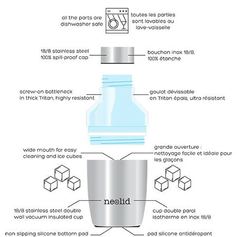 Gourde isotherme 40 cl ou 75 cl personnalisée