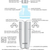 Gourde isotherme 40 cl ou 75 cl personnalisée fabrication France 🇫🇷