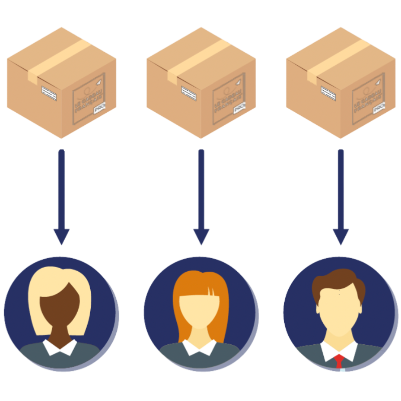 COLISSIMO Europe avec Signature 1 à 3 Kg