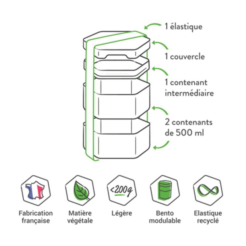 Lunchbox 3 compartiments écologique personnalisable fabrication France 🇫🇷