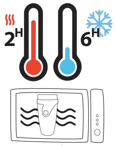 Mug "Twizz" isotherme en plastique 350 mL