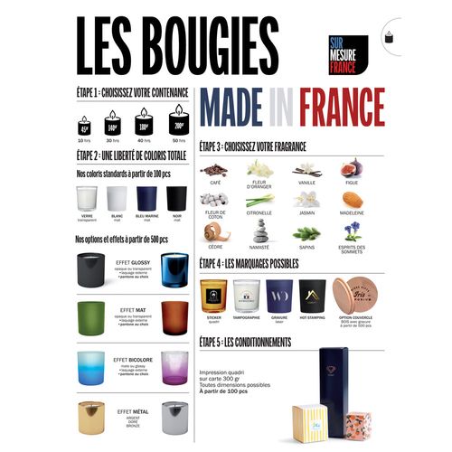 Offre bougies parfumées personnalisables - Le Cadeau Français